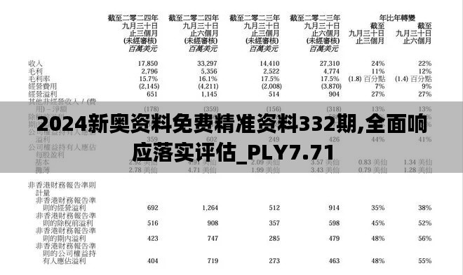 2024新奧資料免費(fèi)精準(zhǔn)資料332期,全面響應(yīng)落實(shí)評估_PLY7.71