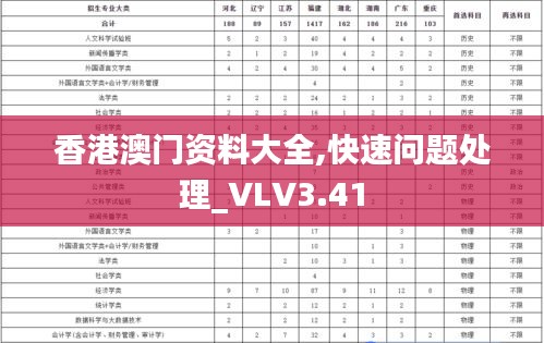 香港澳門資料大全,快速問題處理_VLV3.41