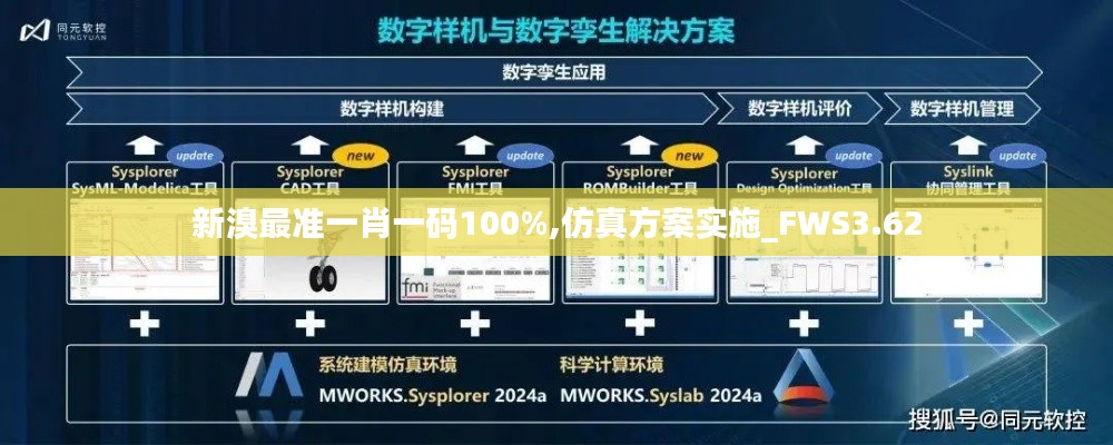 新溴最準(zhǔn)一肖一碼100%,仿真方案實(shí)施_FWS3.62