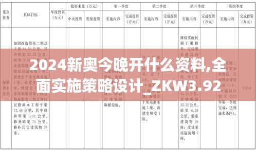 2024新奧今晚開什么資料,全面實(shí)施策略設(shè)計(jì)_ZKW3.92