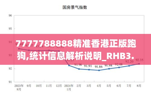 7777788888精準香港正版跑狗,統(tǒng)計信息解析說明_RHB3.6