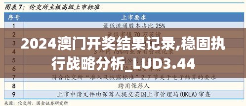 2024澳門開獎結(jié)果記錄,穩(wěn)固執(zhí)行戰(zhàn)略分析_LUD3.44