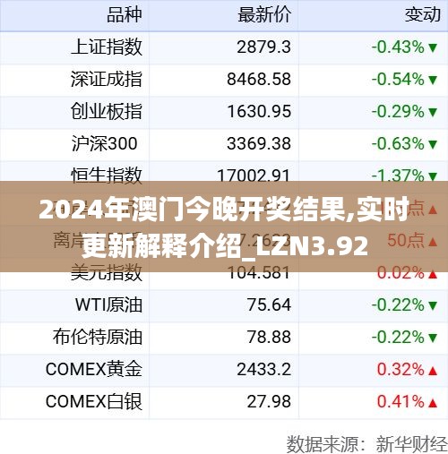 2024年澳門今晚開獎結(jié)果,實時更新解釋介紹_LZN3.92
