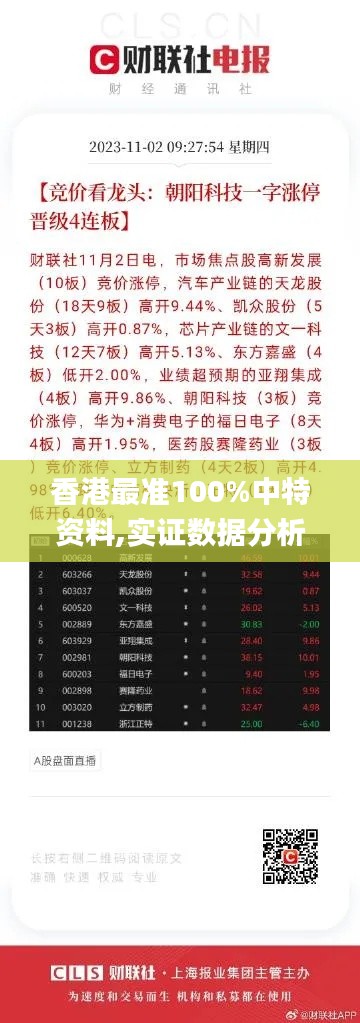 香港最準(zhǔn)100%中特資料,實(shí)證數(shù)據(jù)分析_FHE3.16