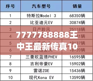 7777788888王中王最新傳真1028,實證數(shù)據(jù)分析_EVK3.50