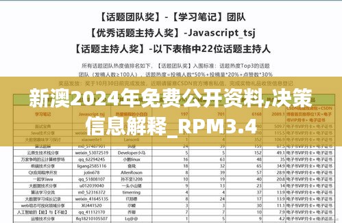 新澳2024年免費公開資料,決策信息解釋_RPM3.4