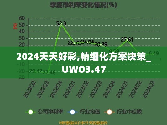 2024天天好彩,精細化方案決策_UWO3.47