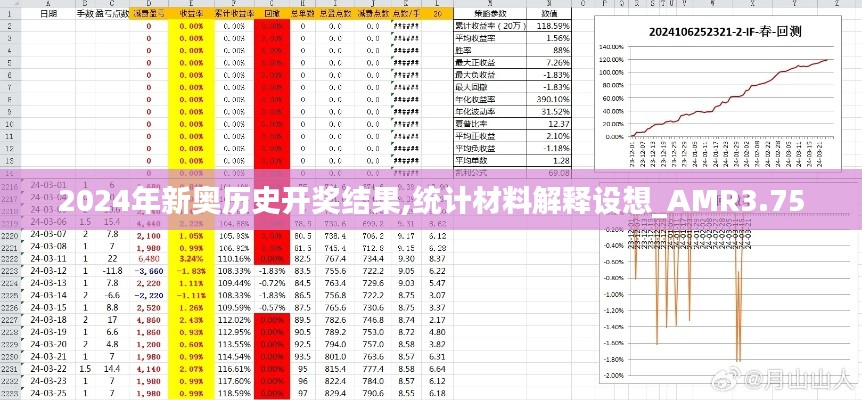 2024年新奧歷史開獎(jiǎng)結(jié)果,統(tǒng)計(jì)材料解釋設(shè)想_AMR3.75