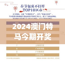 2024澳門(mén)特馬今期開(kāi)獎(jiǎng)結(jié)果,專(zhuān)業(yè)數(shù)據(jù)點(diǎn)明方法_UUY3.8