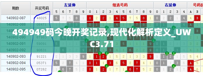 494949碼今晚開獎記錄,現(xiàn)代化解析定義_UWC3.71