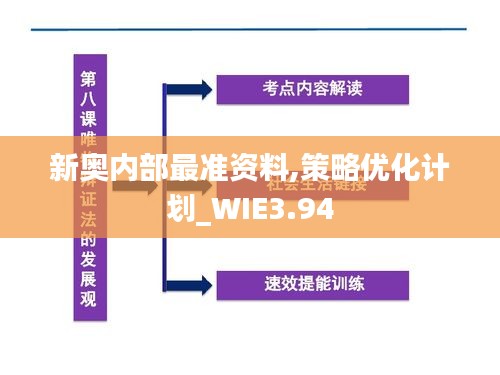新奧內(nèi)部最準(zhǔn)資料,策略優(yōu)化計劃_WIE3.94