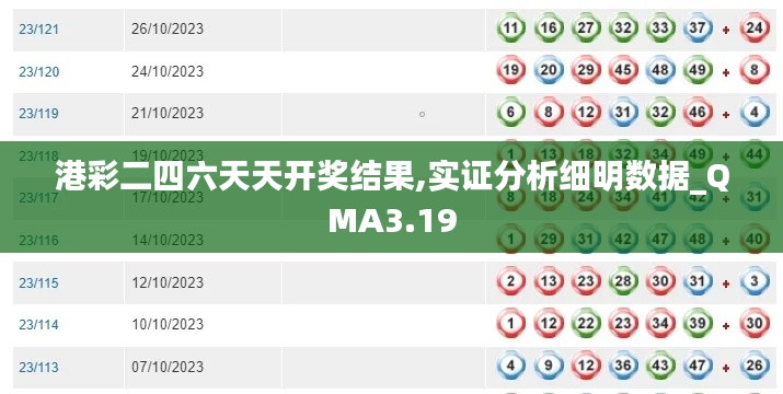 港彩二四六天天開獎結(jié)果,實證分析細明數(shù)據(jù)_QMA3.19