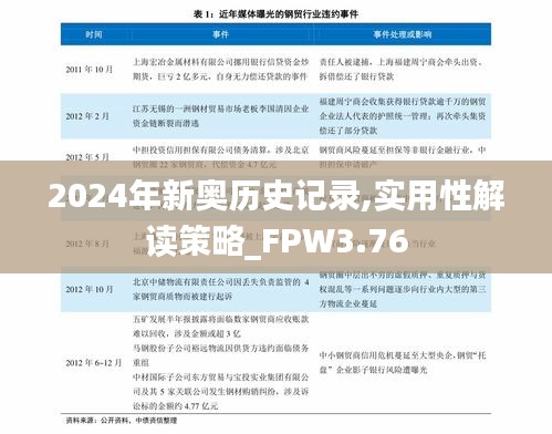 2024年新奧歷史記錄,實(shí)用性解讀策略_FPW3.76