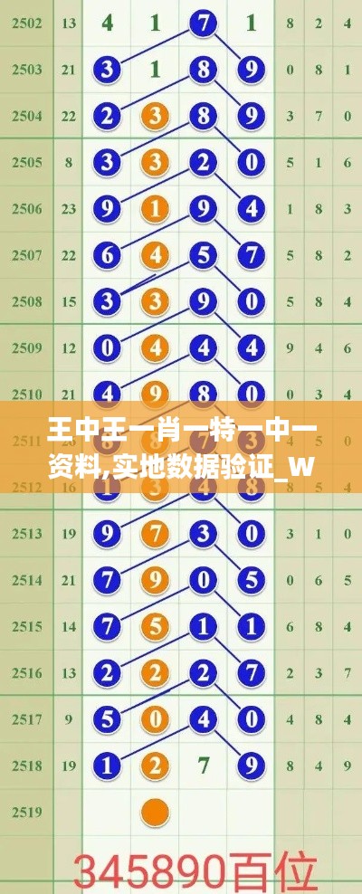 傷弓之鳥 第5頁