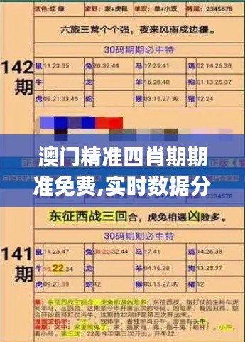 澳門精準(zhǔn)四肖期期準(zhǔn)免費(fèi),實時數(shù)據(jù)分析_RYB3.7