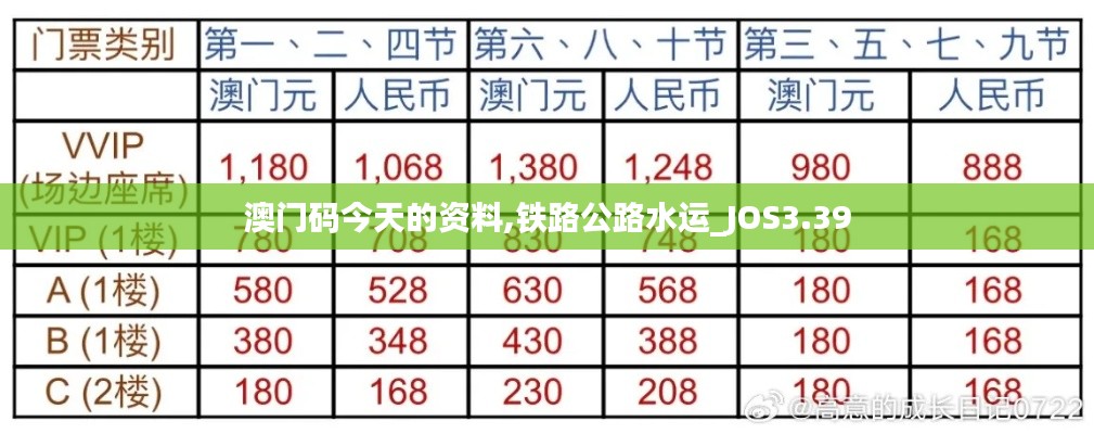 澳門碼今天的資料,鐵路公路水運(yùn)_JOS3.39