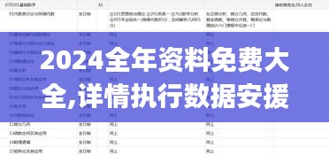 2024全年資料免費(fèi)大全,詳情執(zhí)行數(shù)據(jù)安援_UBE3.22