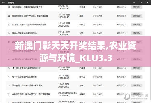 新澳門彩天天開獎結(jié)果,農(nóng)業(yè)資源與環(huán)境_KLU3.3