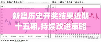 新澳歷史開獎(jiǎng)結(jié)果近期十五期,持續(xù)改進(jìn)策略_DND3.76