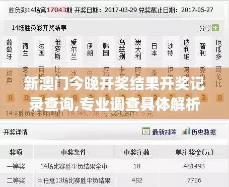 新澳門今晚開獎(jiǎng)結(jié)果開獎(jiǎng)記錄查詢,專業(yè)調(diào)查具體解析_ACS3.41