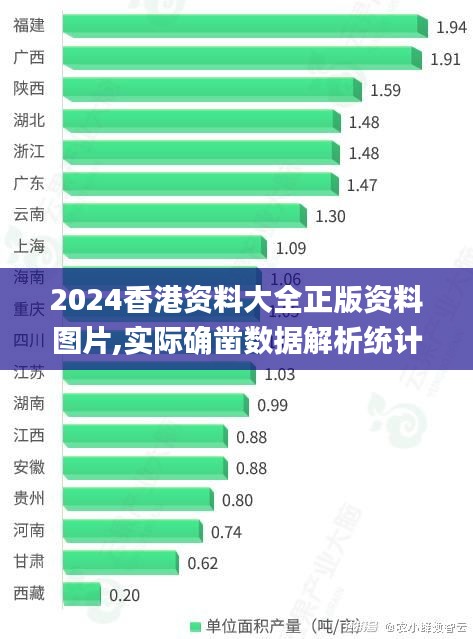 2024香港資料大全正版資料圖片,實際確鑿數(shù)據(jù)解析統(tǒng)計_BRM3.1
