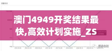 澳門4949開獎(jiǎng)結(jié)果最快,高效計(jì)劃實(shí)施_ZSW3.80