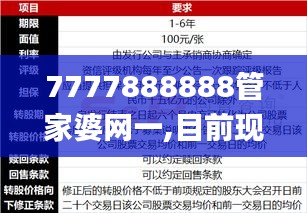 7777888888管家婆網(wǎng)一,目前現(xiàn)象解析描述_BIP3.19