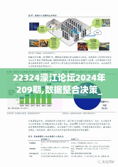 22324濠江論壇2024年209期,數據整合決策_JMI3.44