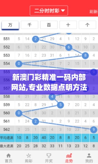 新澳門彩精準(zhǔn)一碼內(nèi)部網(wǎng)站,專業(yè)數(shù)據(jù)點明方法_FNY3.51