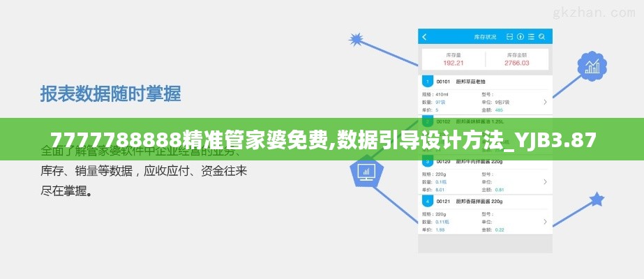 7777788888精準管家婆免費,數(shù)據(jù)引導設計方法_YJB3.87