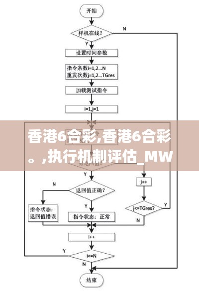 香港6合彩,香港6合彩。,執(zhí)行機制評估_MWS3.75