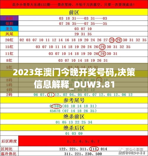 2023年澳門今晚開獎號碼,決策信息解釋_DUW3.81