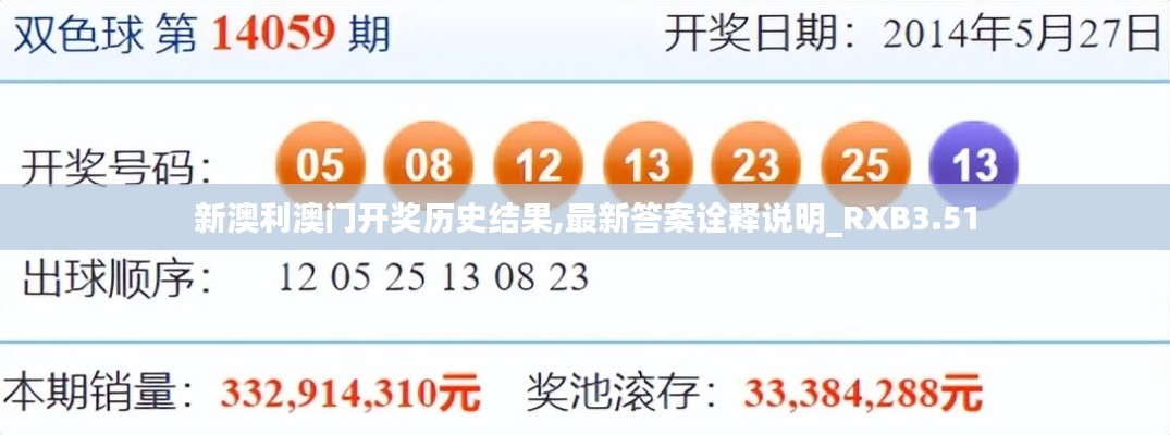 新澳利澳門(mén)開(kāi)獎(jiǎng)歷史結(jié)果,最新答案詮釋說(shuō)明_RXB3.51