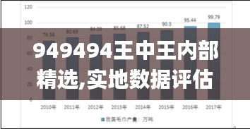 949494王中王內(nèi)部精選,實(shí)地?cái)?shù)據(jù)評(píng)估分析_BPS3.25