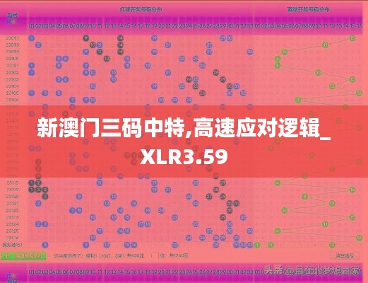新澳門三碼中特,高速應(yīng)對(duì)邏輯_XLR3.59