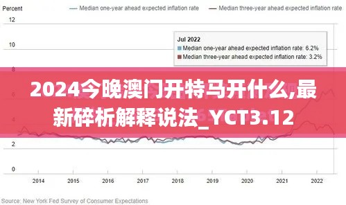 2024今晚澳門開特馬開什么,最新碎析解釋說法_YCT3.12