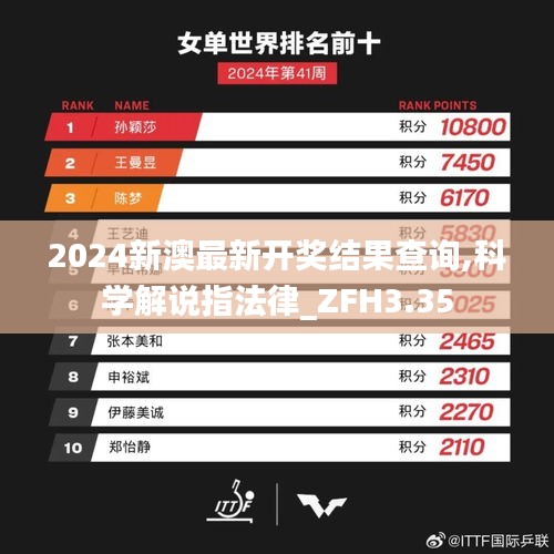 2024新澳最新開獎結(jié)果查詢,科學(xué)解說指法律_ZFH3.35