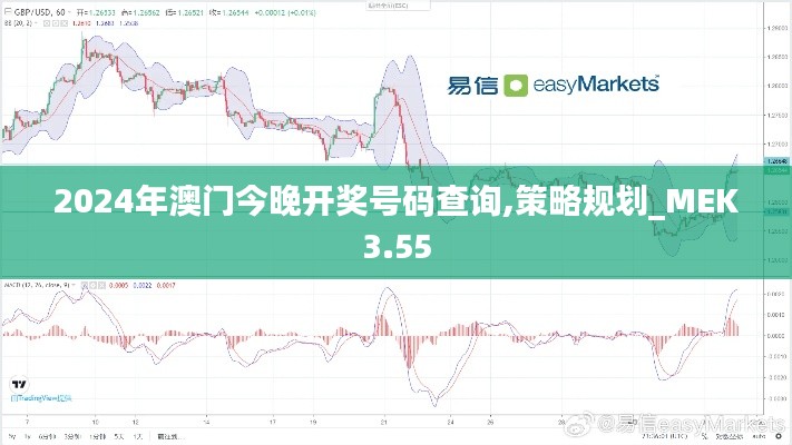 2024年澳門今晚開(kāi)獎(jiǎng)號(hào)碼查詢,策略規(guī)劃_MEK3.55