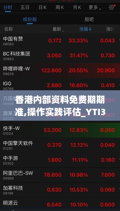 香港內(nèi)部資料免費(fèi)期期準(zhǔn),操作實(shí)踐評(píng)估_YTI3.62