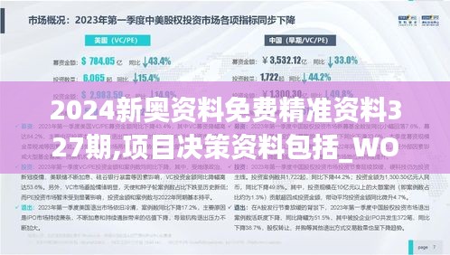 2024新奧資料免費(fèi)精準(zhǔn)資料327期,項(xiàng)目決策資料包括_WOW3.17