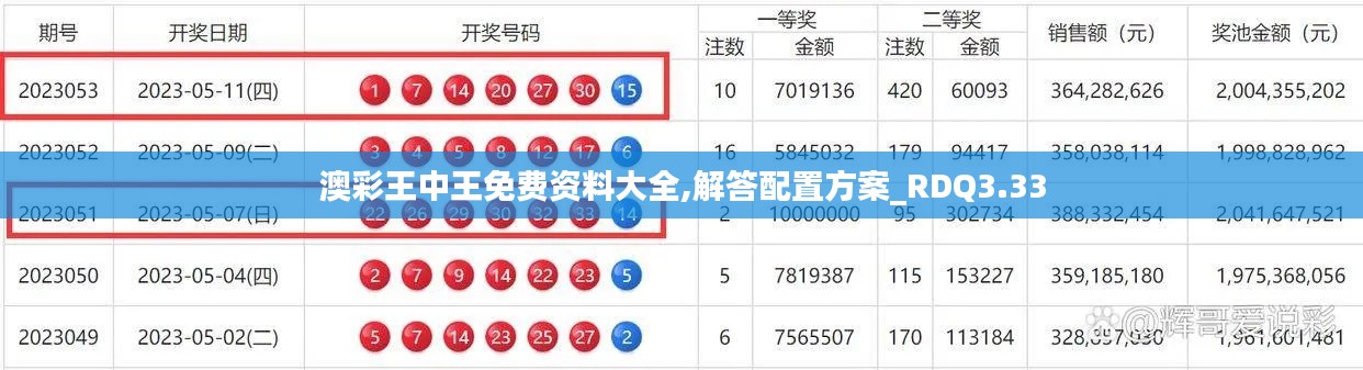 澳彩王中王免費(fèi)資料大全,解答配置方案_RDQ3.33