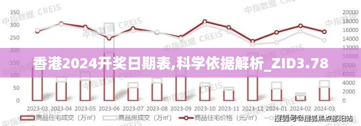 香港2024開(kāi)獎(jiǎng)日期表,科學(xué)依據(jù)解析_ZID3.78