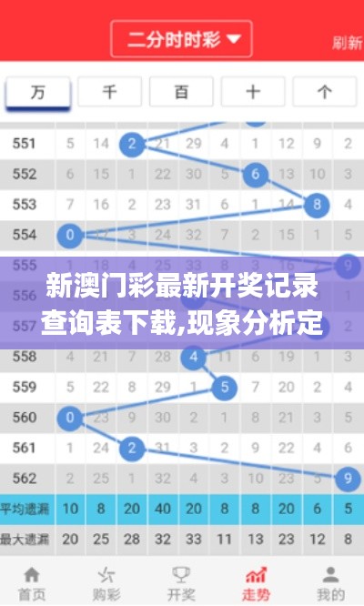 新澳門彩最新開獎記錄查詢表下載,現(xiàn)象分析定義_MKB3.49