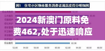 2024新澳門原料免費462,處于迅速響應(yīng)執(zhí)行_MMC3.55