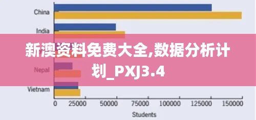 新澳資料免費(fèi)大全,數(shù)據(jù)分析計(jì)劃_PXJ3.4