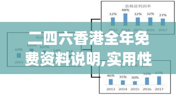 二四六香港全年免費資料說明,實用性解讀策略_LOA3.66