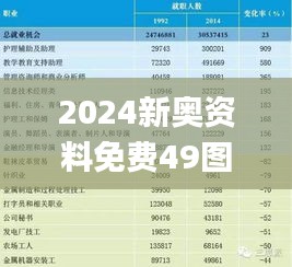 2024新奧資料免費(fèi)49圖庫(kù),專(zhuān)業(yè)地調(diào)查詳解_BSQ3.6