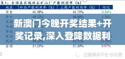 新澳門今晚開獎結(jié)果+開獎記錄,深入登降數(shù)據(jù)利用_OFF3.29