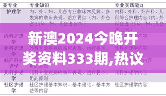 攀高結(jié)貴 第7頁(yè)