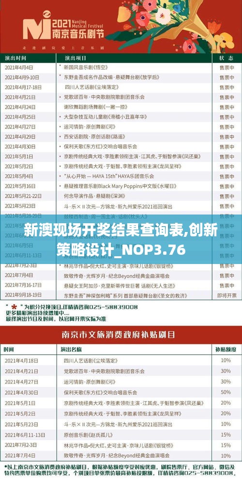 新澳現(xiàn)場開獎結(jié)果查詢表,創(chuàng)新策略設(shè)計_NOP3.76